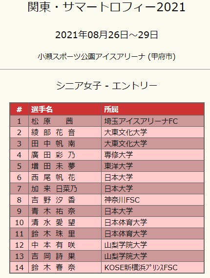 スクリーンショット 2021-08-26 160255